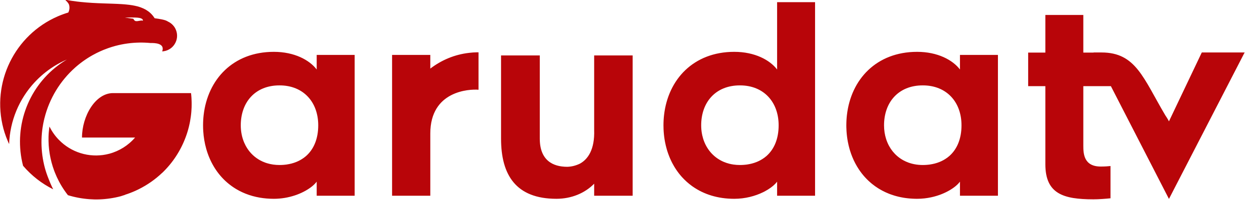 Garuda TV